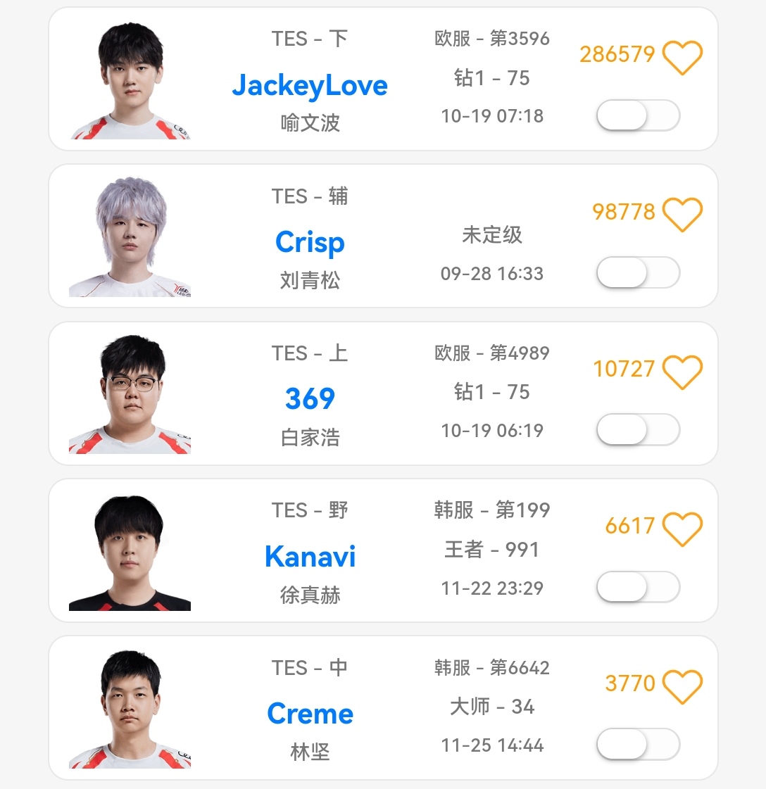  JackeyLove连续十二场比赛得分超过赛事规则更新，日本队挑战极限！